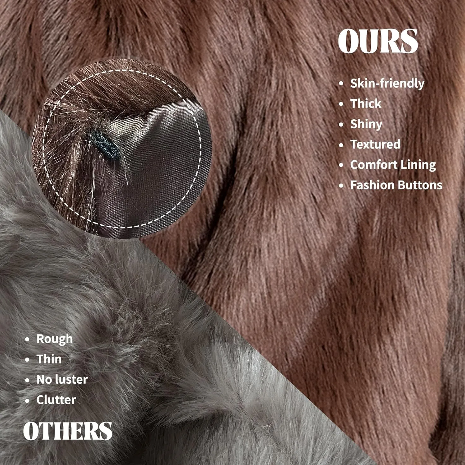 Fur Coat for Women,Faux Furry Long Sleeve Cropped Fluffy Jacket Open Front Coat Shaggy Warm Fall Winter Outerwear.
